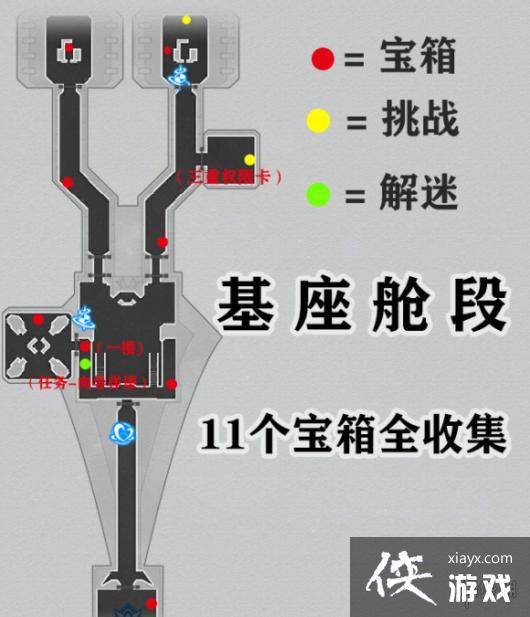 ������������ռ�վ��������λ��