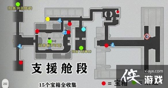 ������������ռ�վ��������λ��