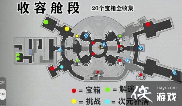 ������������ռ�վ��������λ��