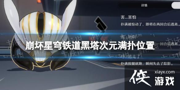 �����������������Ԫ����λ��