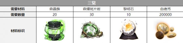 ��ҹ���⺣�پ��Ѳ���һ��