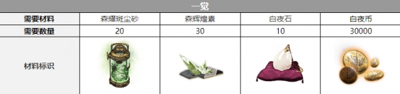 ��ҹ���⺣�پ��Ѳ���һ��