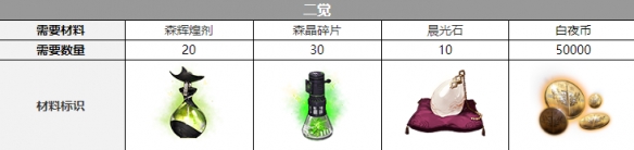 ��ҹ���⺣�پ��Ѳ���һ��