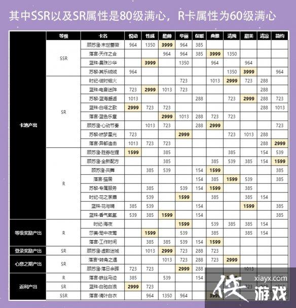 ������֮���������ɹ���