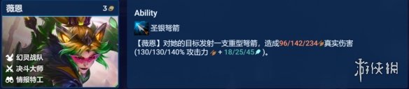 云顶之弈手游决斗薇恩阵容推荐 云顶之弈手游决斗薇恩阵容推荐