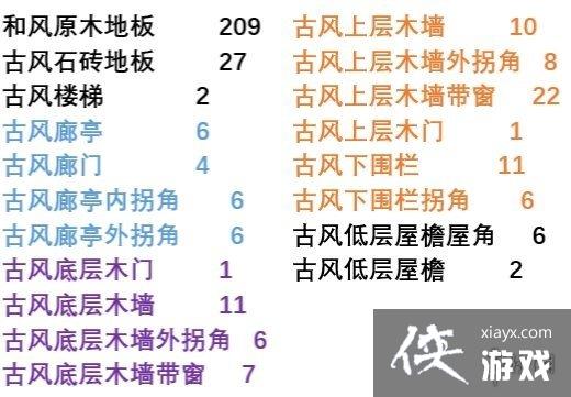 �ҵ���Դ�ŷ緿�����ͼ