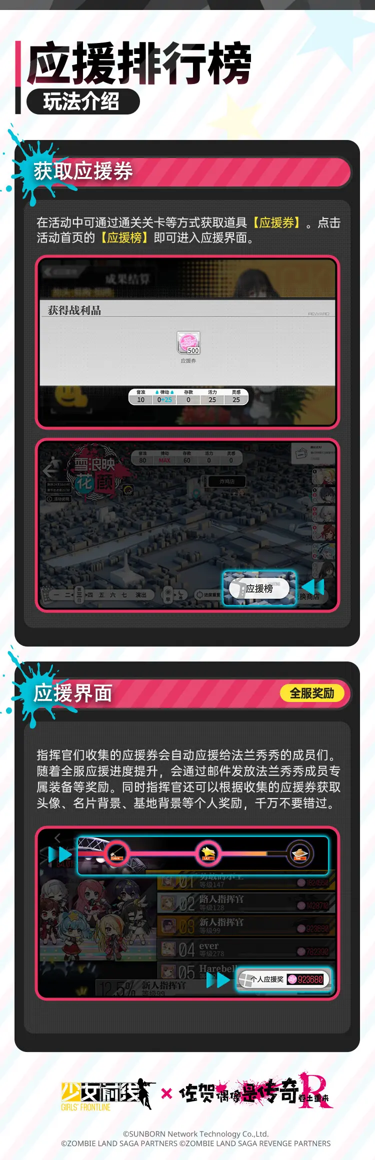 少女前线应援排行榜怎么玩 少女前线应援排行榜怎么玩