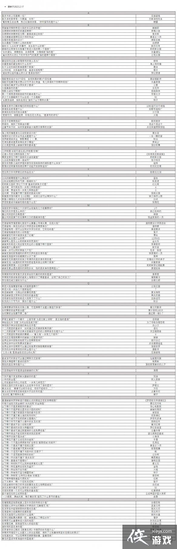 �漣ůů�漣��½֪ʶ�ʴ�2023