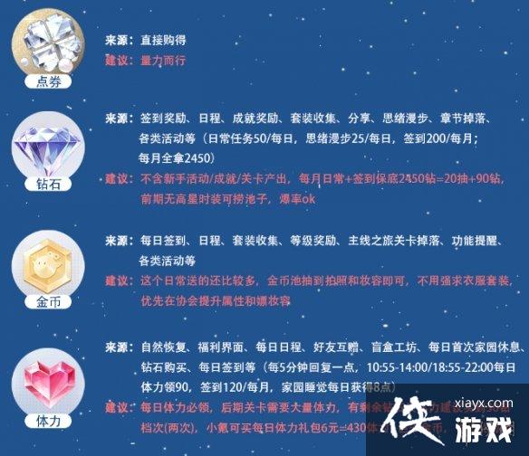 ������֮��������������Щ