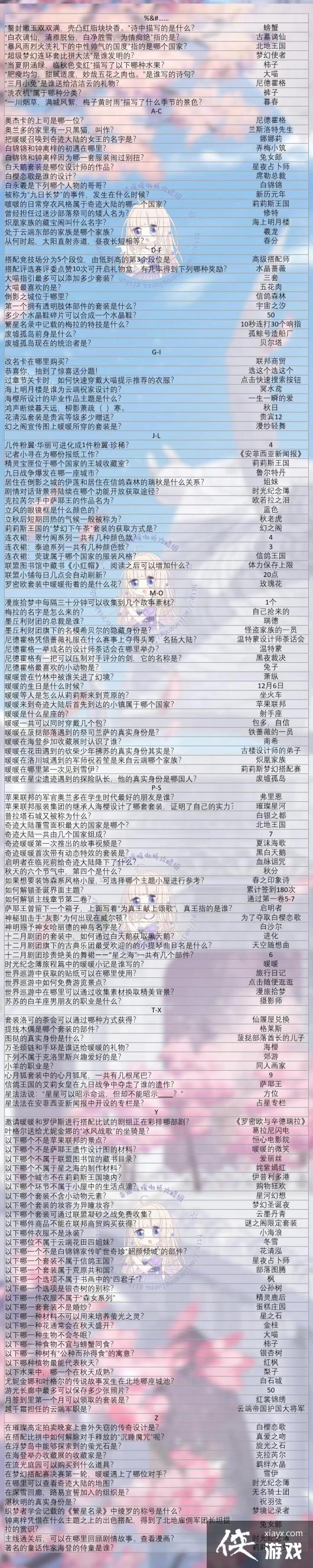 ���漣ůů���漣��½֪ʶ�ʴ�𰸴�ȫ2023