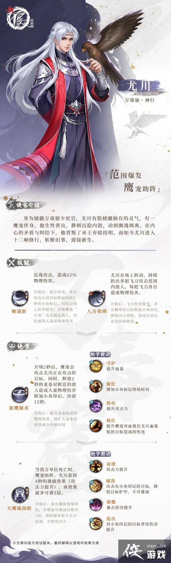 新不良人尤川怎么样 新不良人尤川怎么样