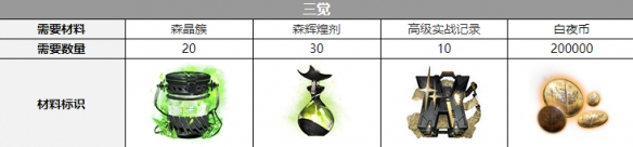 ��ҹ����ϣŵ�վ��Ѳ���һ��