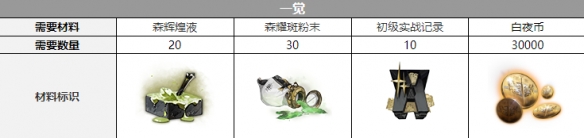 ��ҹ����ϣŵ��������˭