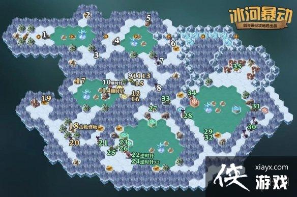 ����Զ�����ӱ�����ô��