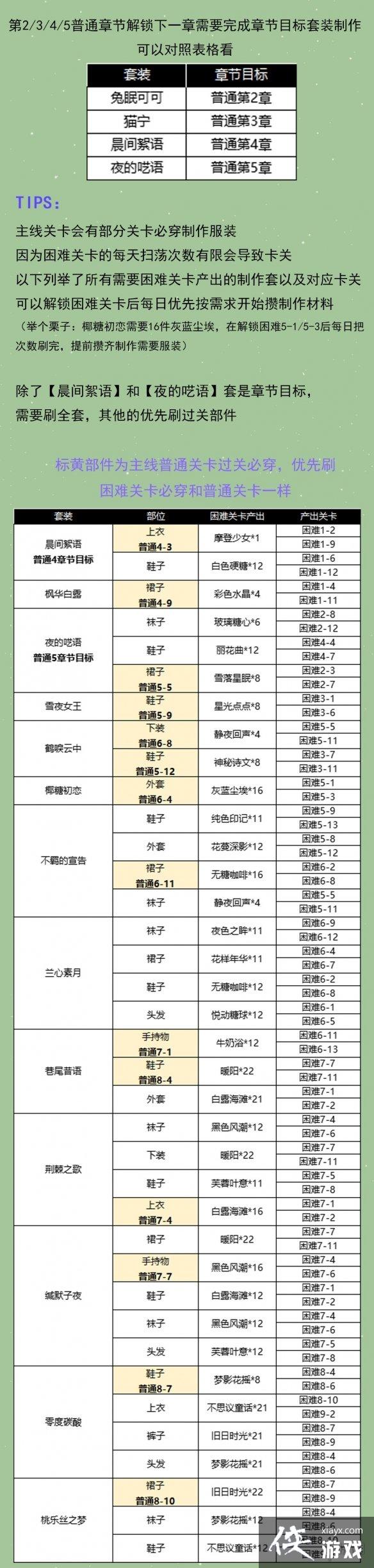 ������֮������1��8�¹���