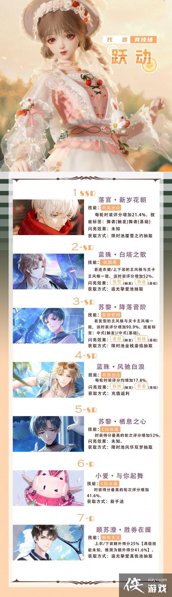 ������֮��Ծ�����Կ��ƽ���