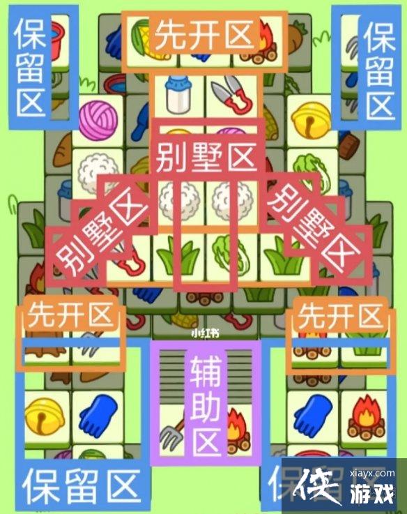 羊了个羊羊羊大世界2.22攻略 羊了个羊羊羊大世界2.22攻略