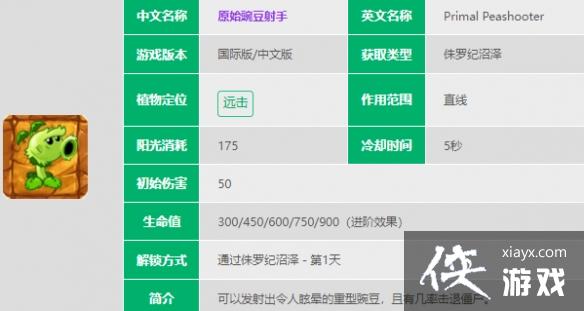 ��ֲ���ս��ʬ2��ԭʼ�㶹���ֽ���