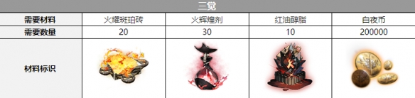 ��ҹ������ɽ��������һ��