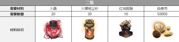 ��ҹ������ɽ���Ѳ���һ��