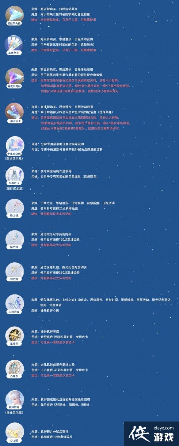 ������֮�����߽���