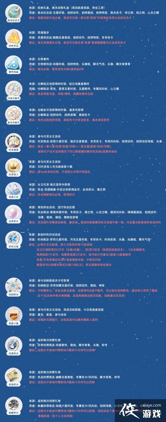 ������֮�����߽���