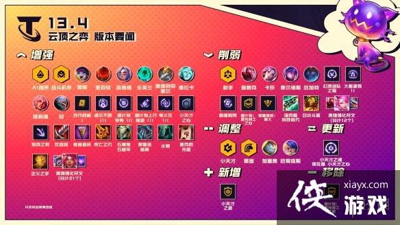 �ƶ�֮������13.4�汾��������