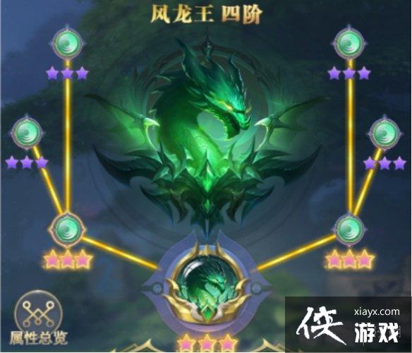 ���޴�½�����������ܽ���