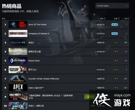 ��ɭ��֮�ӡ�Steam����������������������ִ�֮�š�