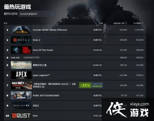 ��ɭ��֮�ӡ�Steam����������������������ִ�֮�š�