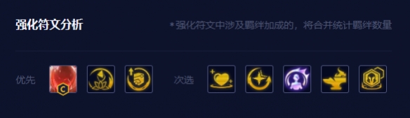 �ƶ�֮�����μ�����ʯʯͷ����ô��