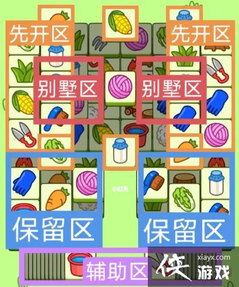 羊了个羊羊羊大世界2.24攻略 羊了个羊羊羊大世界2.24攻略