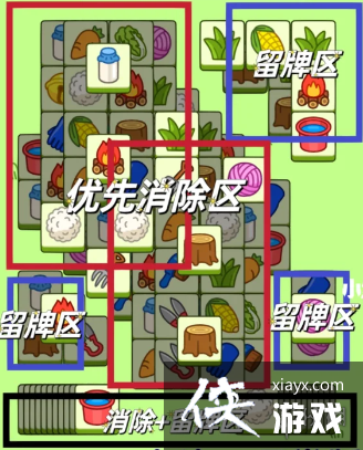 羊了个羊2月24日攻略 羊了个羊2月24日攻略