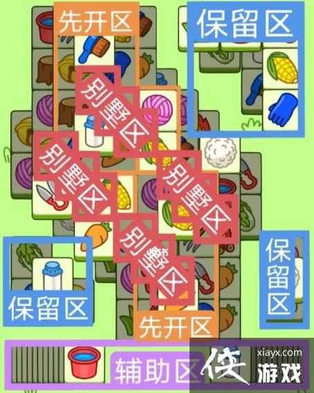 羊了个羊今日攻略2.24 羊了个羊今日攻略2.24