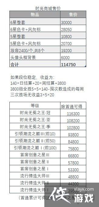 ������֮��ʱ�жԾ���ô��