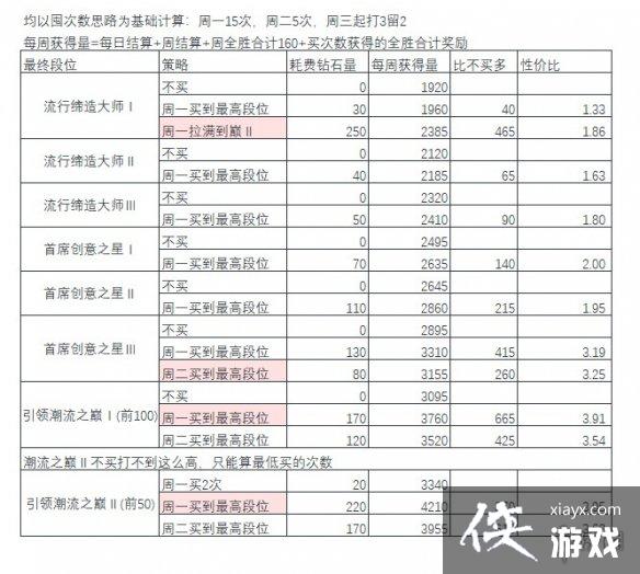 ������֮��ʱ�жԾ���ô��