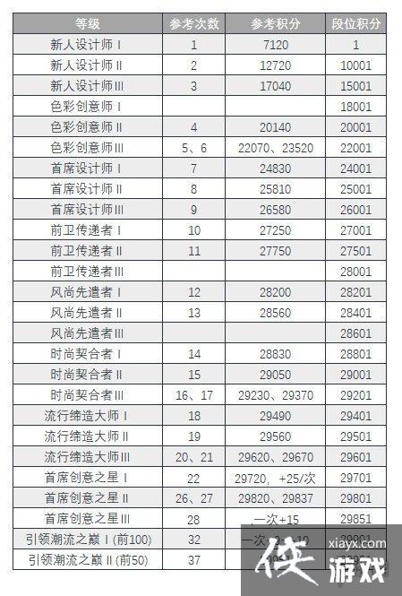 ������֮��ʱ�жԾ���ô��