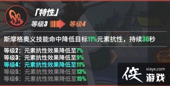 Ѫ̹pve