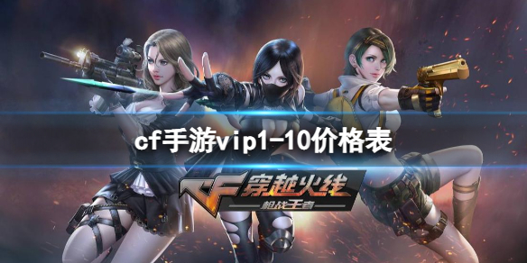 cf����vip1-10�۸��