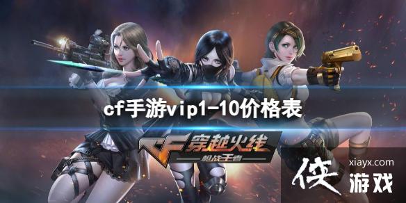 cf����vip1-10�۸��