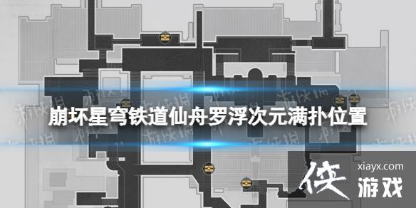 ����������������޸���Ԫ����λ��