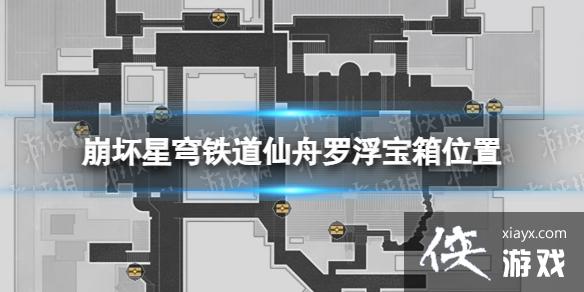 ����������������޸�����λ��