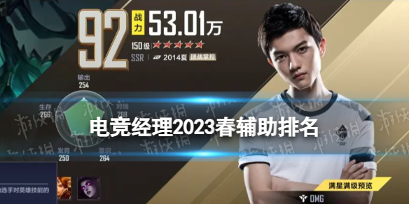 Ӣ�����˵羺����2023������ǿ�ȼ���