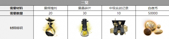 ��ҹ���⹱¶��������һ��