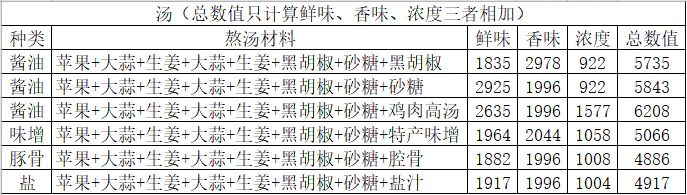 湥Ի