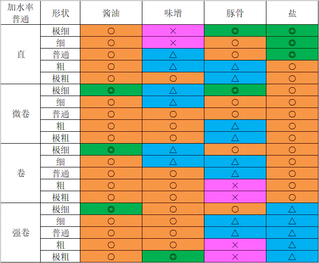 湥Ի