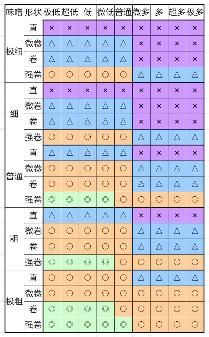 湥Ի