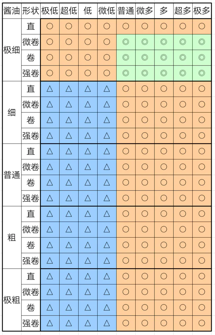湥Ի