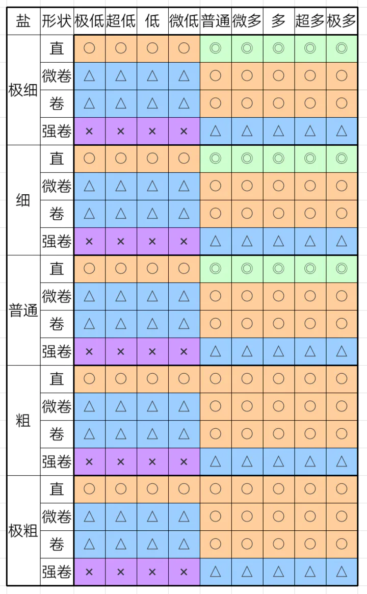 湥Ի