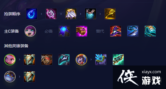 �ƶ�֮����������������Ƽ�